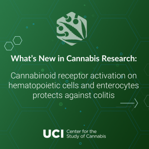 Cannabinoid receptor activation on hematopoietic cells and enterocytes protects against colitis